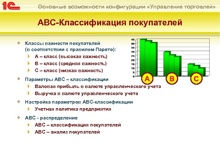 Основные возможности конфигурации «Управление торговлей» АВС-Классификация покупателей Классы важности покупателей (в соответствии с правилом