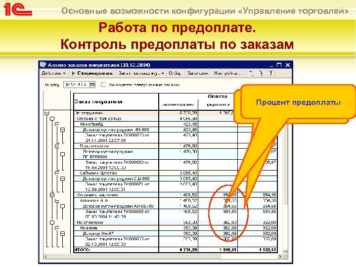 Основные возможности конфигурации «Управление торговлей» Работа по предоплате. Контроль предоплаты по заказам Процент предоплаты