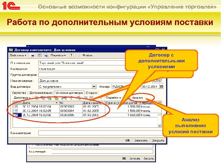 Основные возможности конфигурации «Управление торговлей» Работа по дополнительным условиям поставки Договор с дополнительными Условия