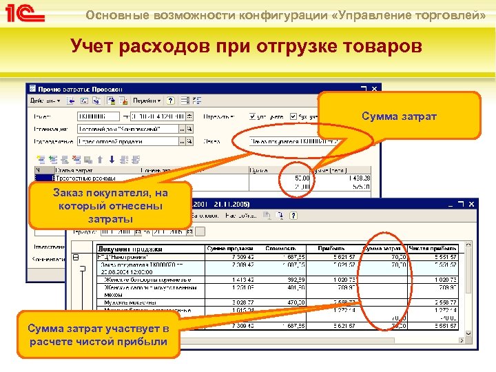 Основные возможности конфигурации «Управление торговлей» Учет расходов при отгрузке товаров Сумма затрат Заказ покупателя,