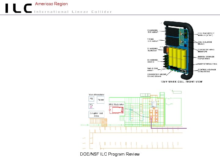 Americas Region DOE/NSF ILC Program Review 
