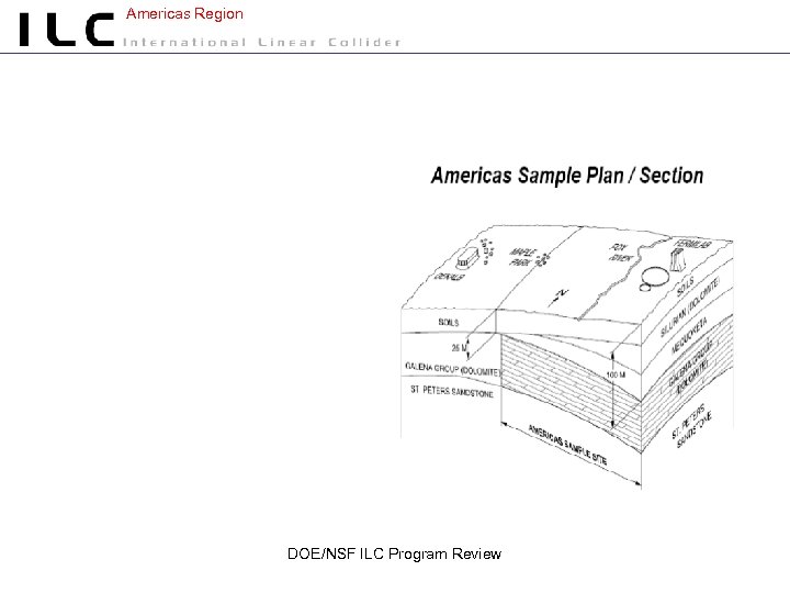 Americas Region DOE/NSF ILC Program Review 