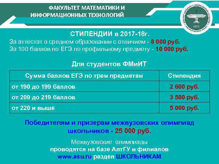 ФАКУЛЬТЕТ МАТЕМАТИКИ И ИНФОРМАЦИОННЫХ ТЕХНОЛОГИЙ СТИПЕНДИИ в 2017 -18 г. За аттестат о среднем