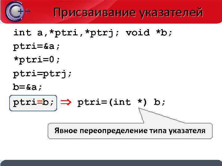 Присваивание указателей int a, *ptri, *ptrj; void *b; ptri=&a; *ptri=0; ptri=ptrj; b=&a; ptri=b; ptri=(int