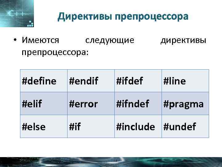 Директивы препроцессора • Имеются следующие препроцессора: директивы #define #endif #ifdef #line #elif #error #ifndef