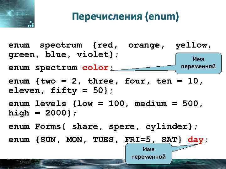 Перечисления (enum) enum spectrum {red, green, blue, violet}; orange, yellow, Имя переменной enum spectrum