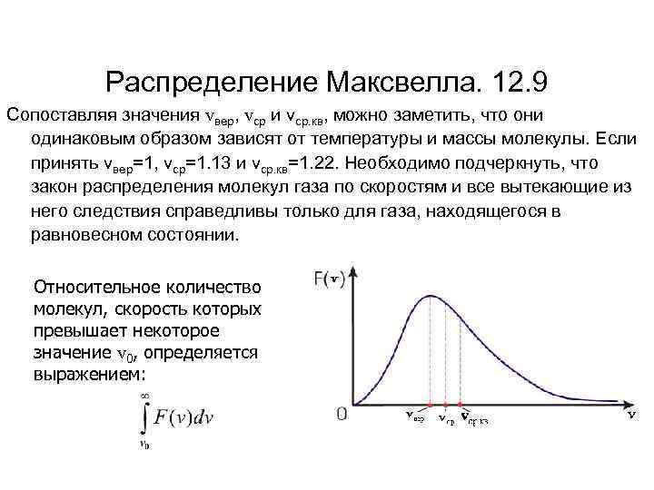 Распределение Максвелла. 12. 9 Сопоставляя значения vвер, vср и vср. кв, можно заметить, что
