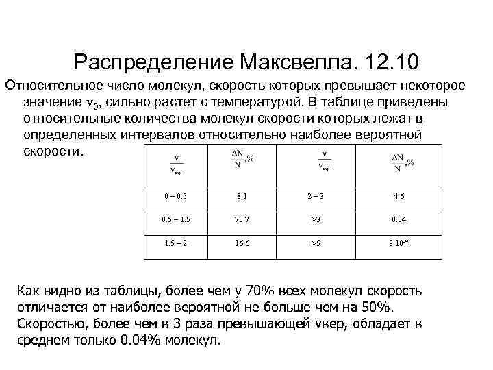 Распределение Максвелла. 12. 10 Относительное число молекул, скорость которых превышает некоторое значение v 0,