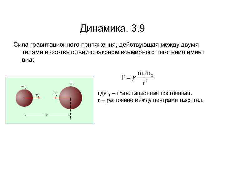 Динамика. 3. 9 Сила гравитационного притяжения, действующая между двумя телами в соответствии с законом
