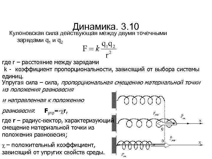 Динамика. 3. 10 Кулоновская сила действующая между двумя точечными зарядами q 1 и q