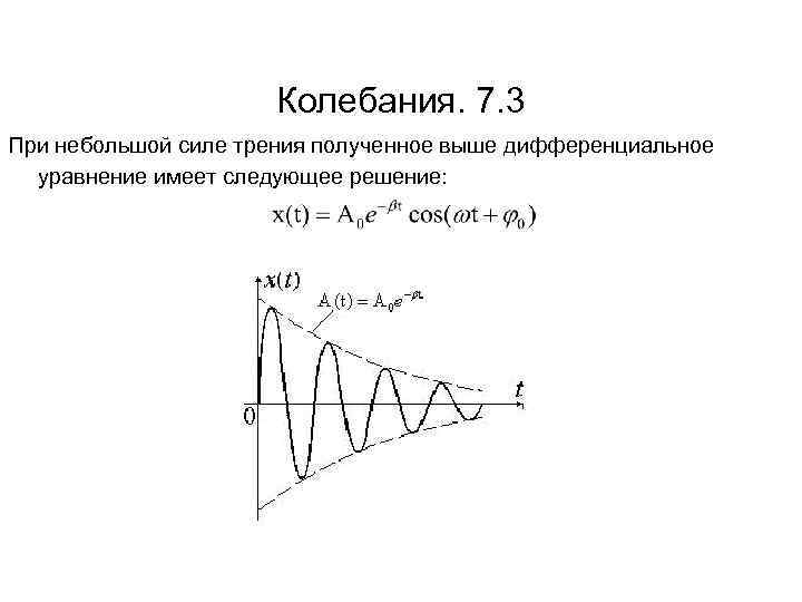 Колебания. 7. 3 При небольшой силе трения полученное выше дифференциальное уравнение имеет следующее решение: