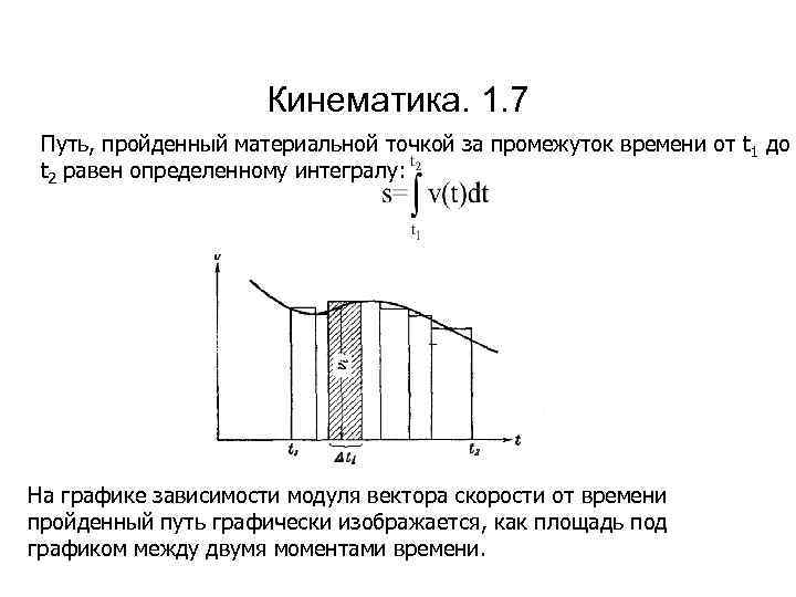 Кинематика. 1. 7 Путь, пройденный материальной точкой за промежуток времени от t 1 до