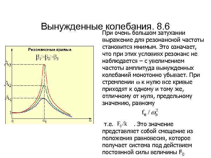 Вынужденные колебания. 8. 6 При очень большом затухании выражение для резонансной частоты становится мнимым.