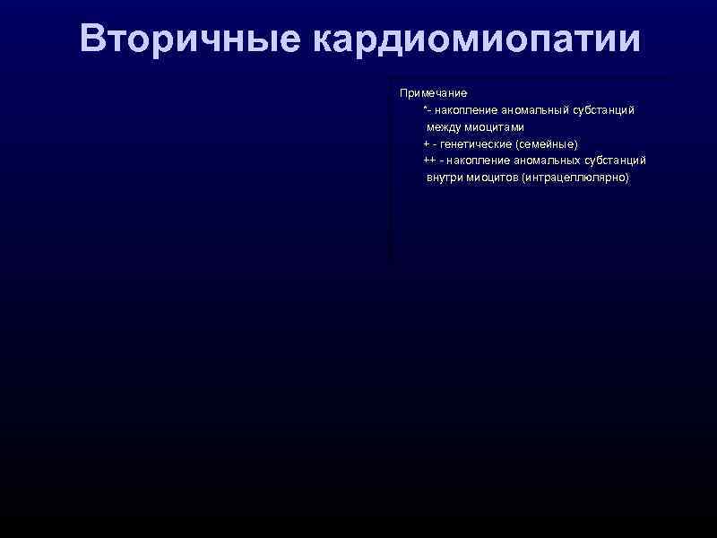 Вторичные кардиомиопатии Примечание *- накопление аномальный субстанций между миоцитами + - генетические (семейные) ++