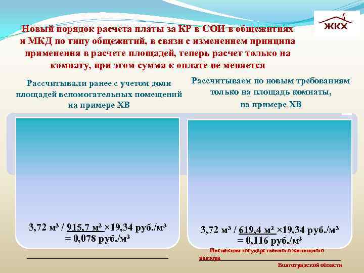 Новый порядок расчета платы за КР в СОИ в общежитиях и МКД по типу