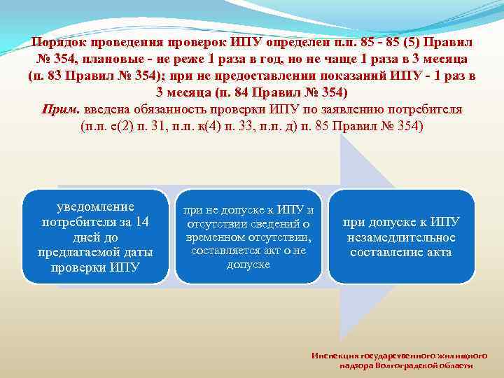 Порядок проведения проверок ИПУ определен п. п. 85 - 85 (5) Правил № 354,