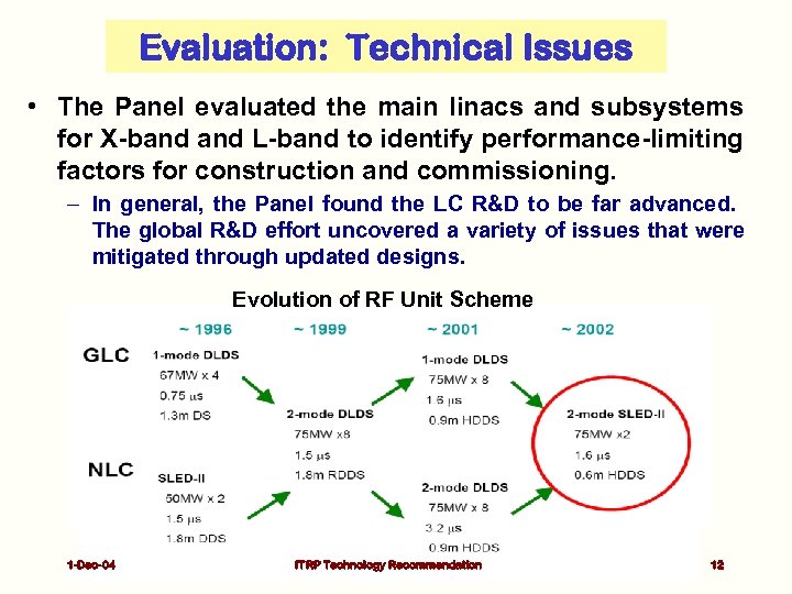 Evaluation: Technical Issues • The Panel evaluated the main linacs and subsystems for X-band