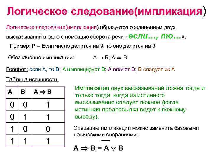 Логическое следование(импликация) образуется соединением двух высказываний в одно с помощью оборота речи «если…, то…»