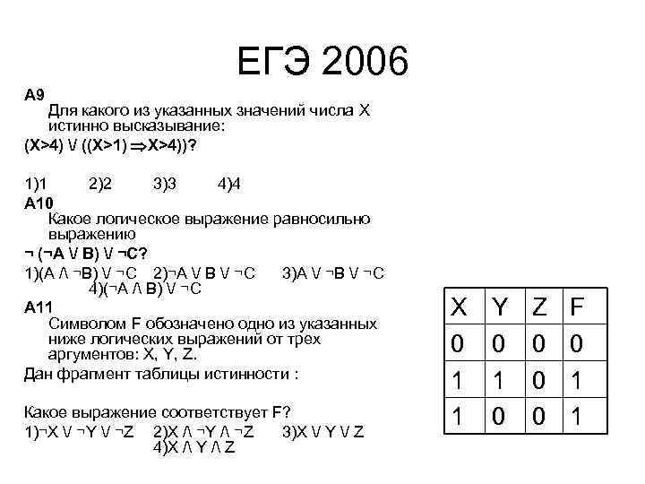 ЕГЭ 2006 A 9 Для какого из указанных значений числа X истинно высказывание: (X>4)