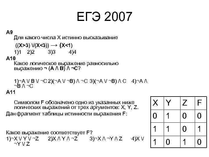 ЕГЭ 2007 A 9 Для какого числа X истинно высказывание ((X>3) /(X<3)) → (X<1)
