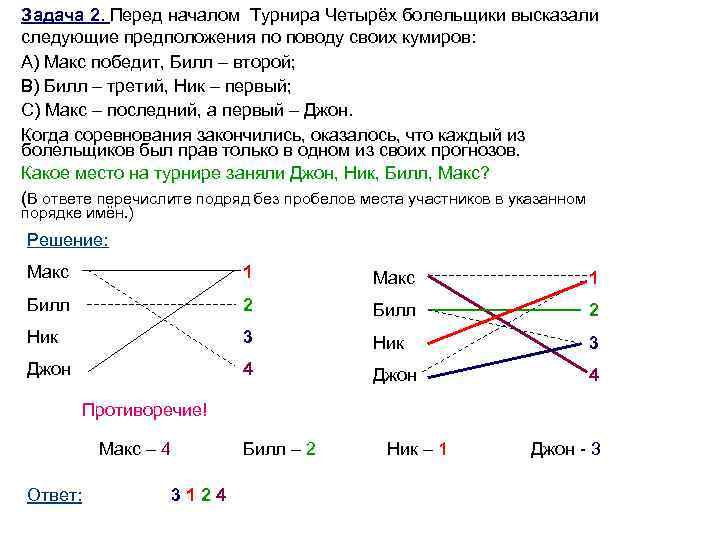 Задача 2. Перед началом Турнира Четырёх болельщики высказали следующие предположения по поводу своих кумиров:
