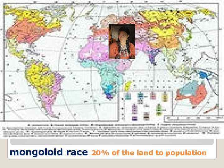 mongoloid race 20% of the land to population 