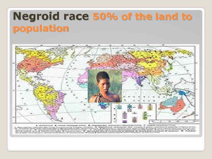 Negroid race 50% of the land to population 