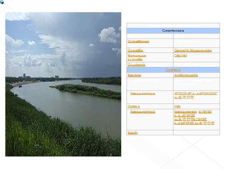 Павлодар аумағындағы Ертіс өзені Сипаттамасы Ұзындығы 4248 км Су алабының ауданы 1 643 000