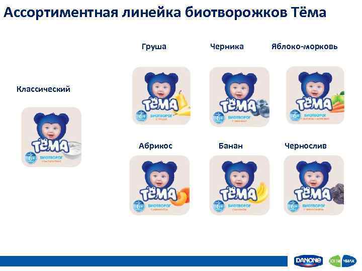Ассортиментная линейка биотворожков Тёма Груша Черника Яблоко-морковь Классический Абрикос Банан Чернослив 