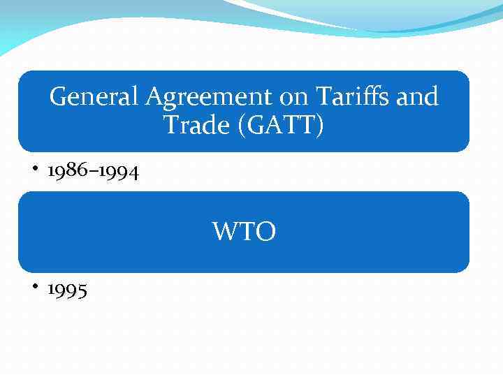 General Agreement on Tariffs and Trade (GATT) • 1986– 1994 WTO • 1995 