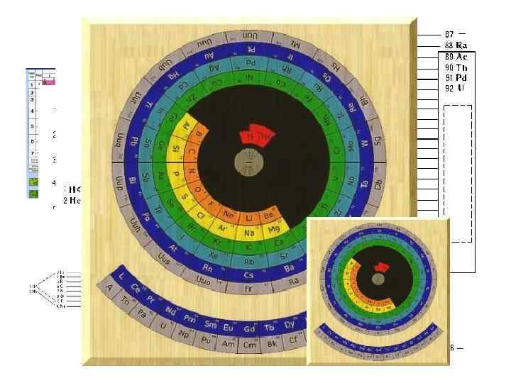 Iстадия «Вызов» 