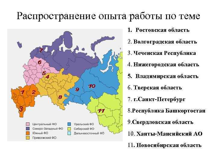 Распространение опыта работы по теме 1. Ростовская область 2. Волгоградская область 3. Чеченская Республика