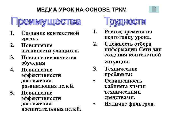 МЕДИА-УРОК НА ОСНОВЕ ТРКМ 1. 2. 3. 4. 5. Создание контекстной среды. Повышение активности
