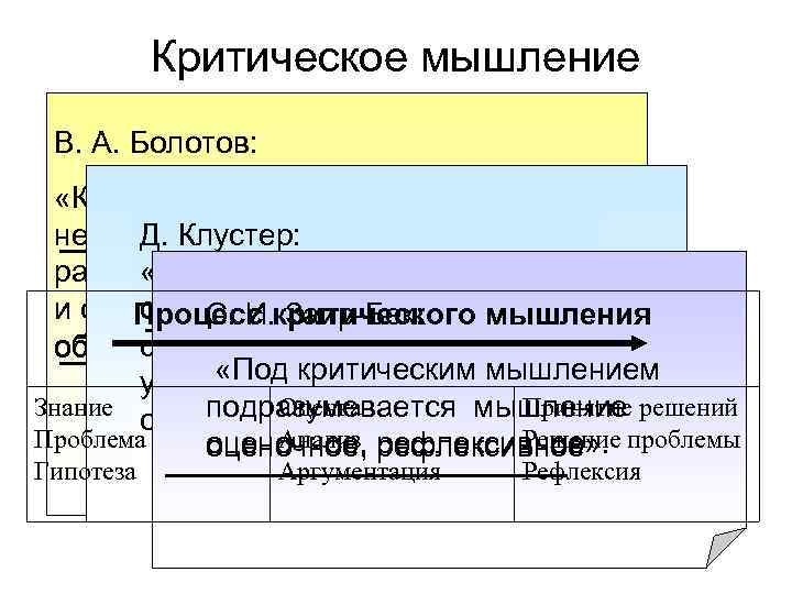 Критическое мышление В. А. Болотов: «Критическое мышление обозначает не негативность суждений, а разумное Д.
