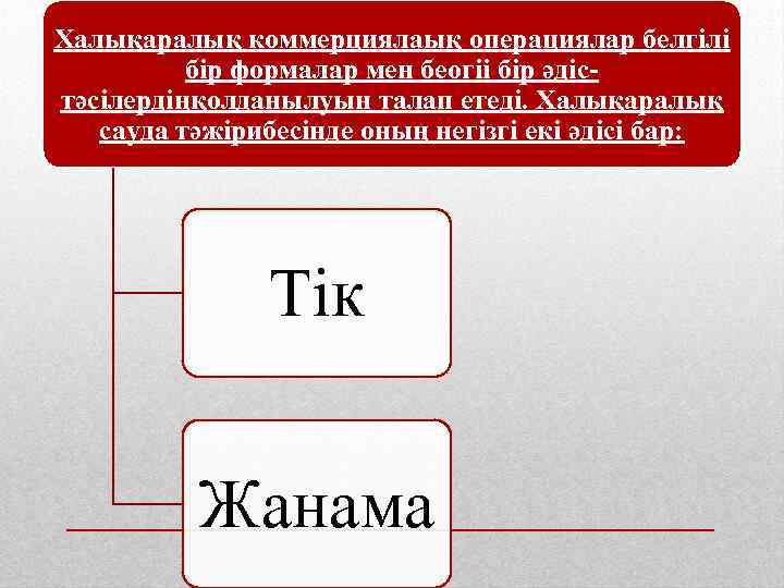 Халықаралық коммерциялаық операциялар белгілі бір формалар мен беогіі бір әдістәсілердіңқолданылуын талап етеді. Халықаралық сауда