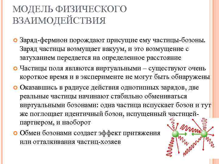 МОДЕЛЬ ФИЗИЧЕСКОГО ВЗАИМОДЕЙСТВИЯ Заряд-фермион порождают присущие ему частицы-бозоны. Заряд частицы возмущает вакуум, и это