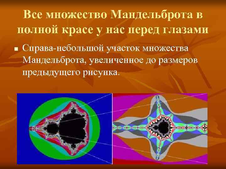 Все множество Мандельброта в полной красе у нас перед глазами n Справа-небольшой участок множества