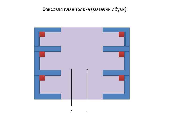 Боксовая планировка (магазин обуви) 