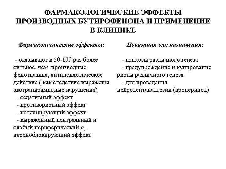 ФАРМАКОЛОГИЧЕСКИЕ ЭФФЕКТЫ ПРОИЗВОДНЫХ БУТИРОФЕНОНА И ПРИМЕНЕНИЕ В КЛИНИКЕ Фармакологические эффекты: Показания для назначения: -