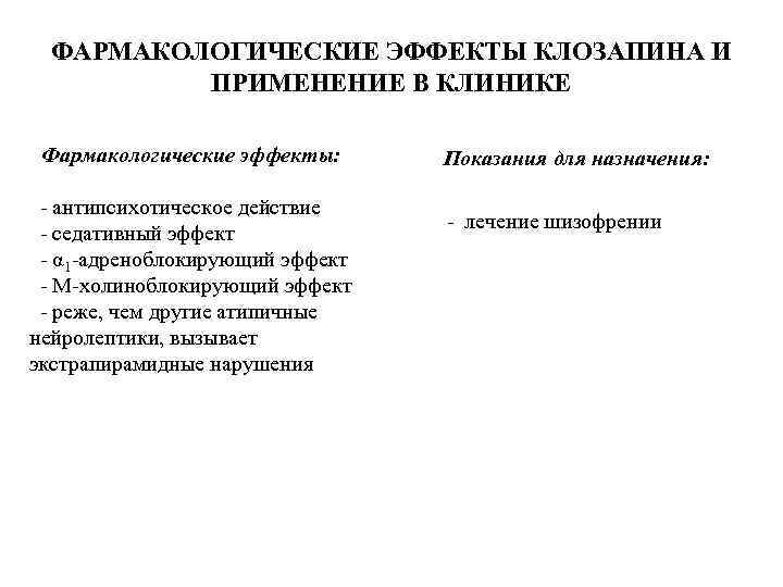 ФАРМАКОЛОГИЧЕСКИЕ ЭФФЕКТЫ КЛОЗАПИНА И ПРИМЕНЕНИЕ В КЛИНИКЕ Фармакологические эффекты: - антипсихотическое действие - седативный