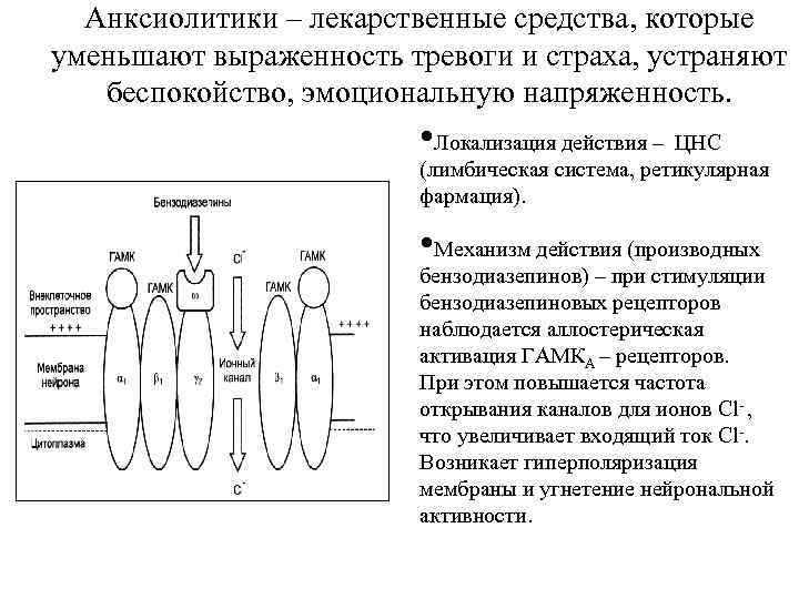 Механизм действия транквилизаторов схема