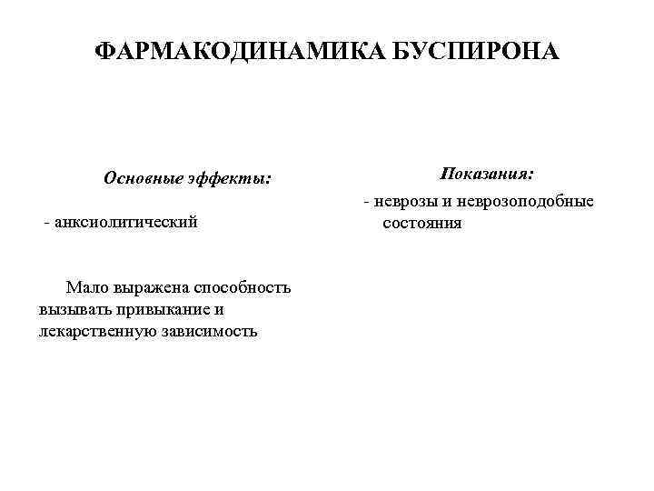 ФАРМАКОДИНАМИКА БУСПИРОНА Основные эффекты: - анксиолитический Мало выражена способность вызывать привыкание и лекарственную зависимость