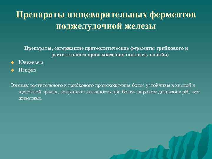 Препараты пищеварительных ферментов поджелудочной железы Препараты, содержащие протеолитические ферменты грибкового и растительного происхождения (ананаса,