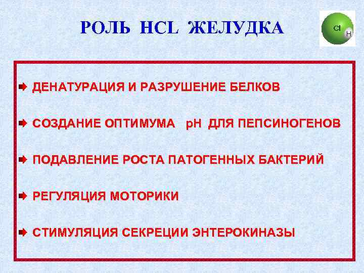 РОЛЬ HCL ЖЕЛУДКА ДЕНАТУРАЦИЯ И РАЗРУШЕНИЕ БЕЛКОВ СОЗДАНИЕ ОПТИМУМА р. Н ДЛЯ ПЕПСИНОГЕНОВ ПОДАВЛЕНИЕ