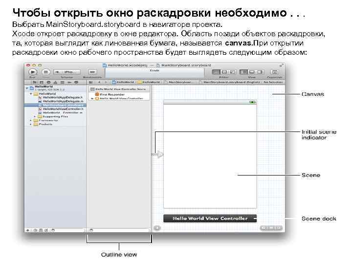 Чтобы открыть окно раскадровки необходимо. . . Выбрать Main. Storyboard. storyboard в навигаторе проекта.