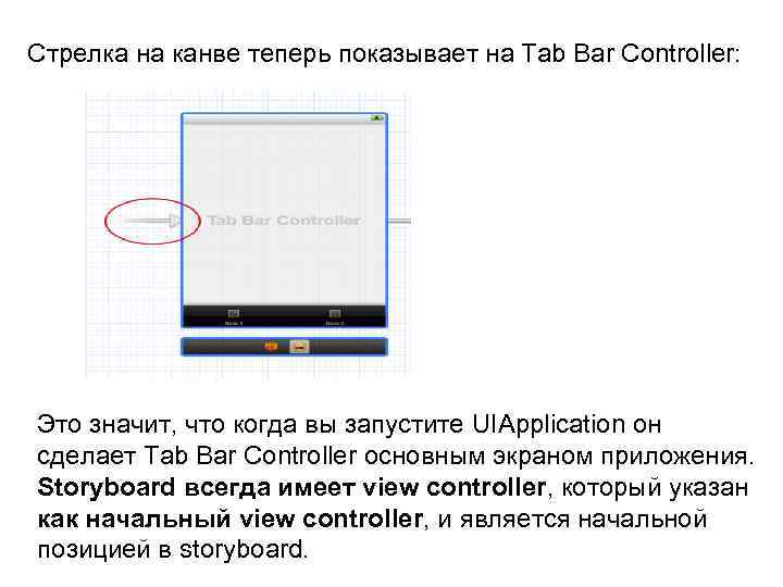 Стрелка на канве теперь показывает на Tab Bar Controller: Это значит, что когда вы