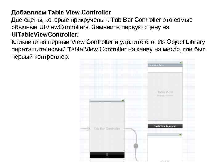 Добавляем Table View Controller Две сцены, которые прикручены к Tab Bar Controller это самые