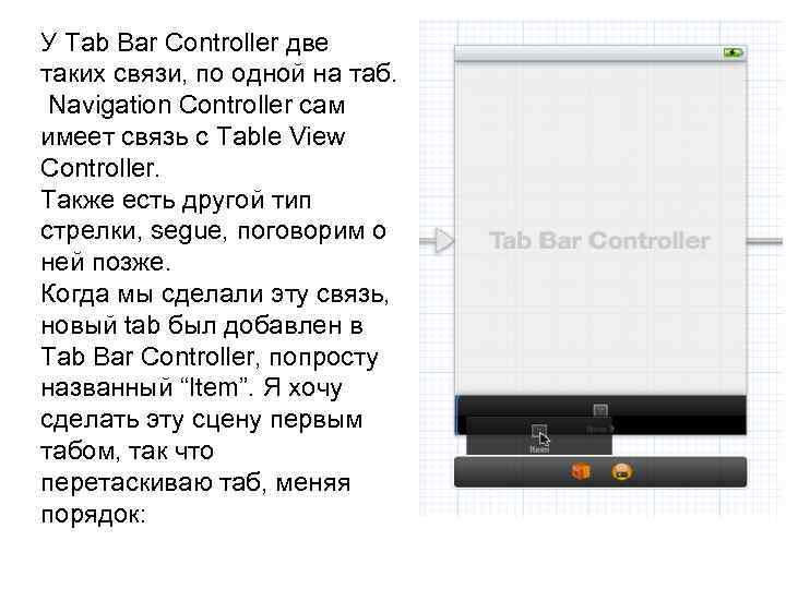У Tab Bar Controller две таких связи, по одной на таб. Navigation Controller сам