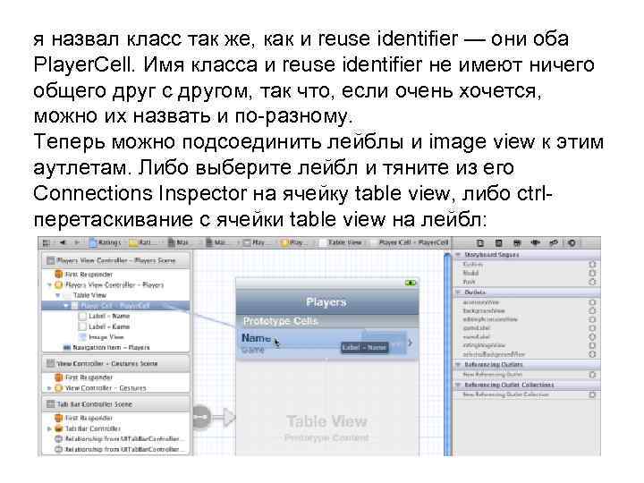 я назвал класс так же, как и reuse identifier — они оба Player. Cell.