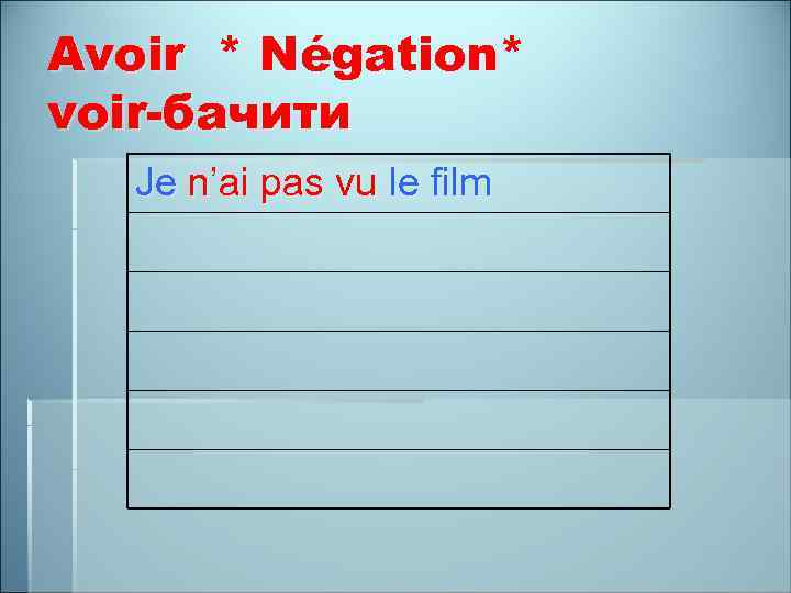 Avoir * Négation* voir-бачити Je n’ai pas vu le film 